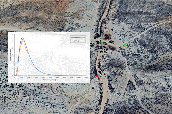 Knight Piésold Southern Africa Adds Tracer Testing to Hydrogeology Expertise